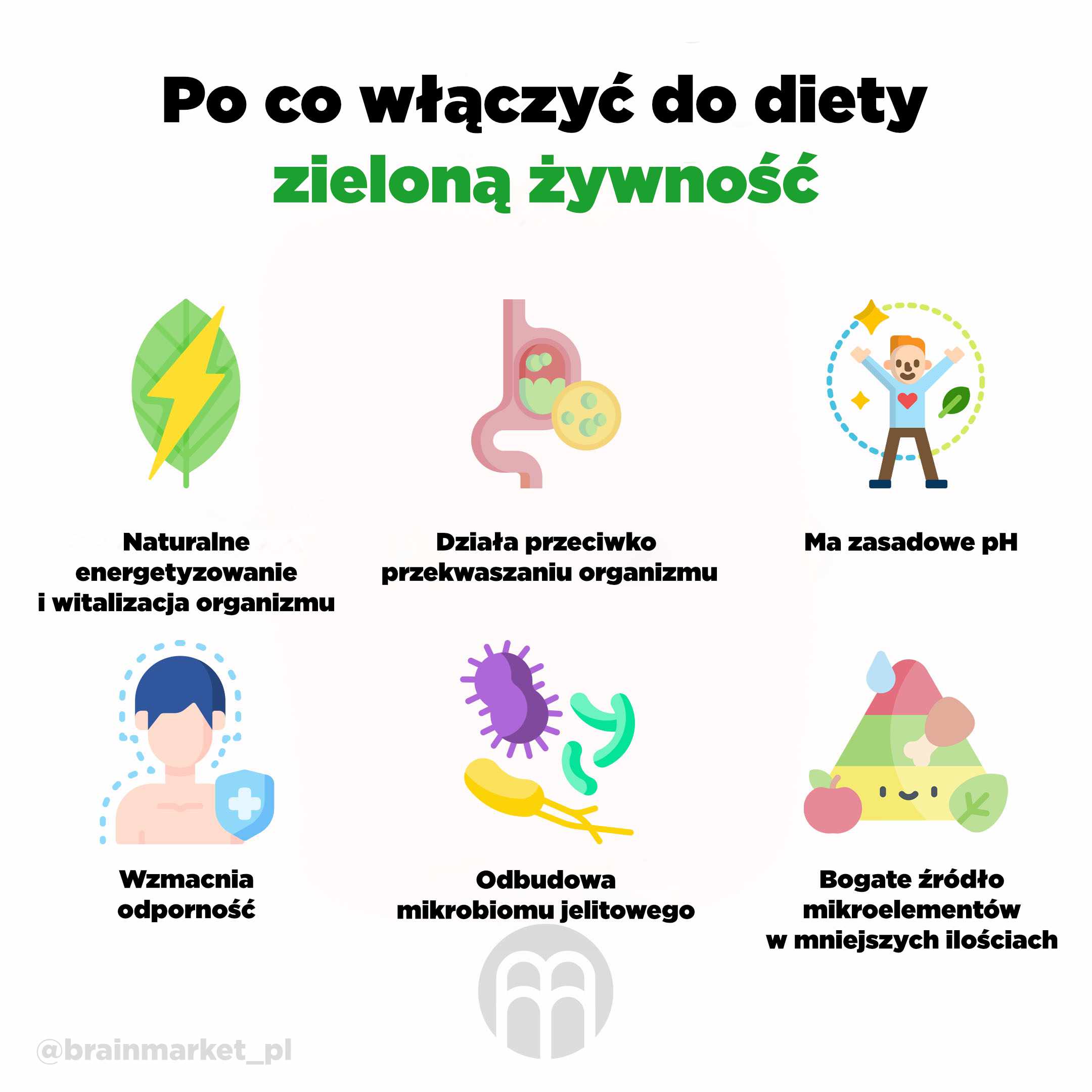 proc_zaradit_zelene_potraviny_infografika_brainmarket_pl